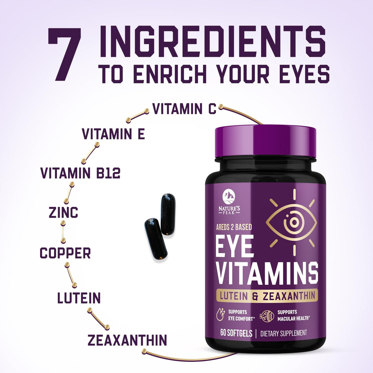 Nature's Peak Eye Vitamins Supplements - 3x Strength Eye Health
