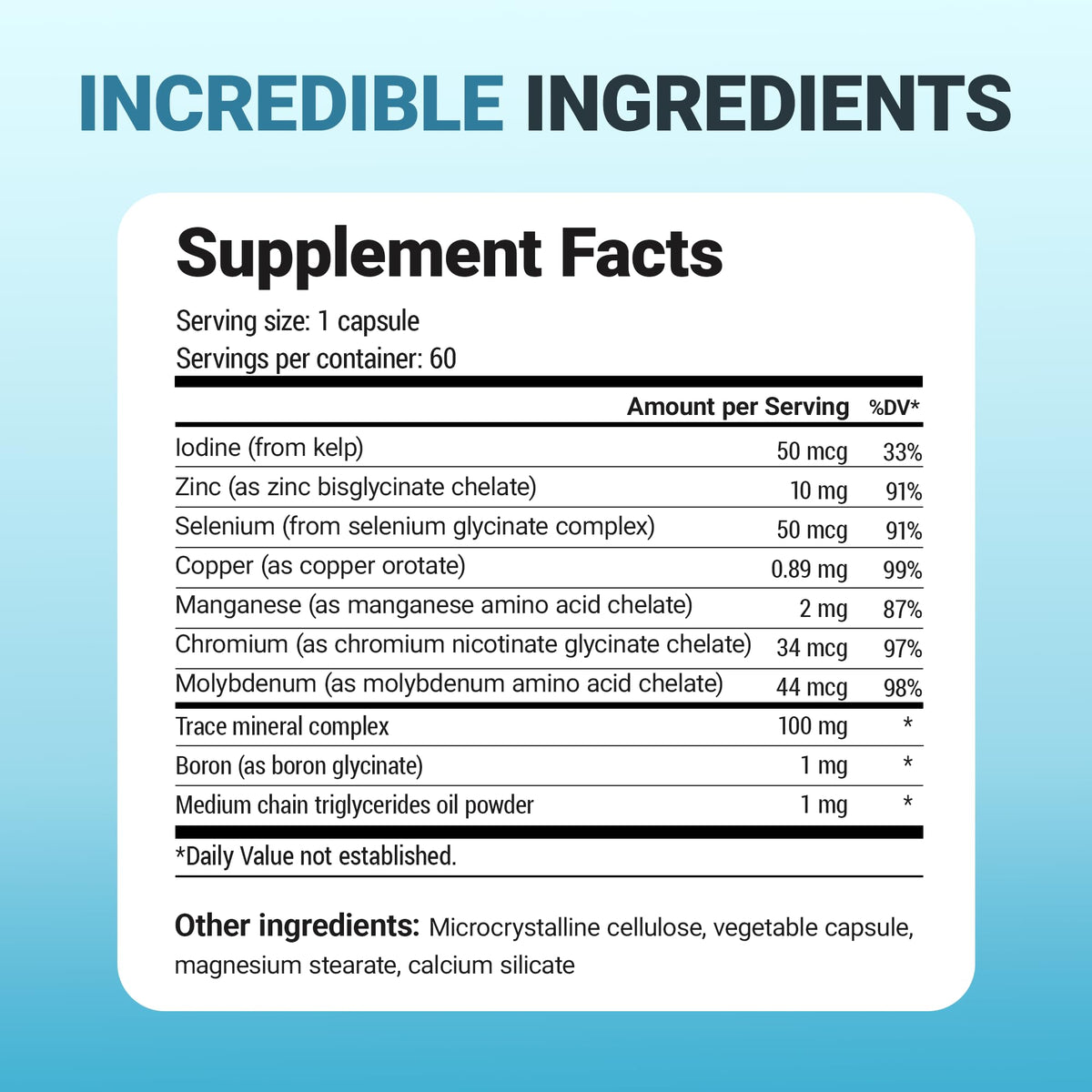 Dr. Berg Nutritionals Trace Minerals Enhanced - 60 Capsules - image 7