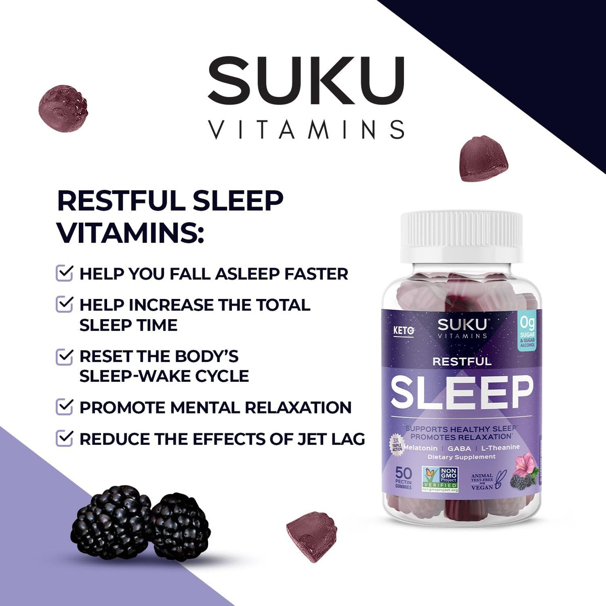 SUKU …..