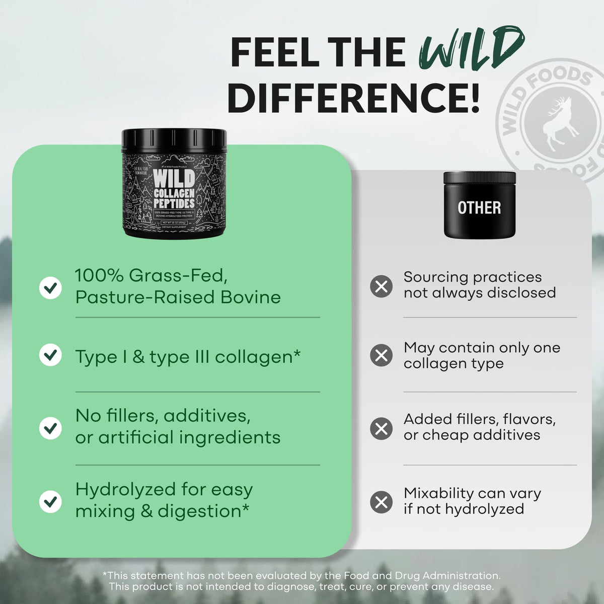 Wild Foods Collagen Peptides Powder Grass-Fed Type I&III - 16oz - image 9