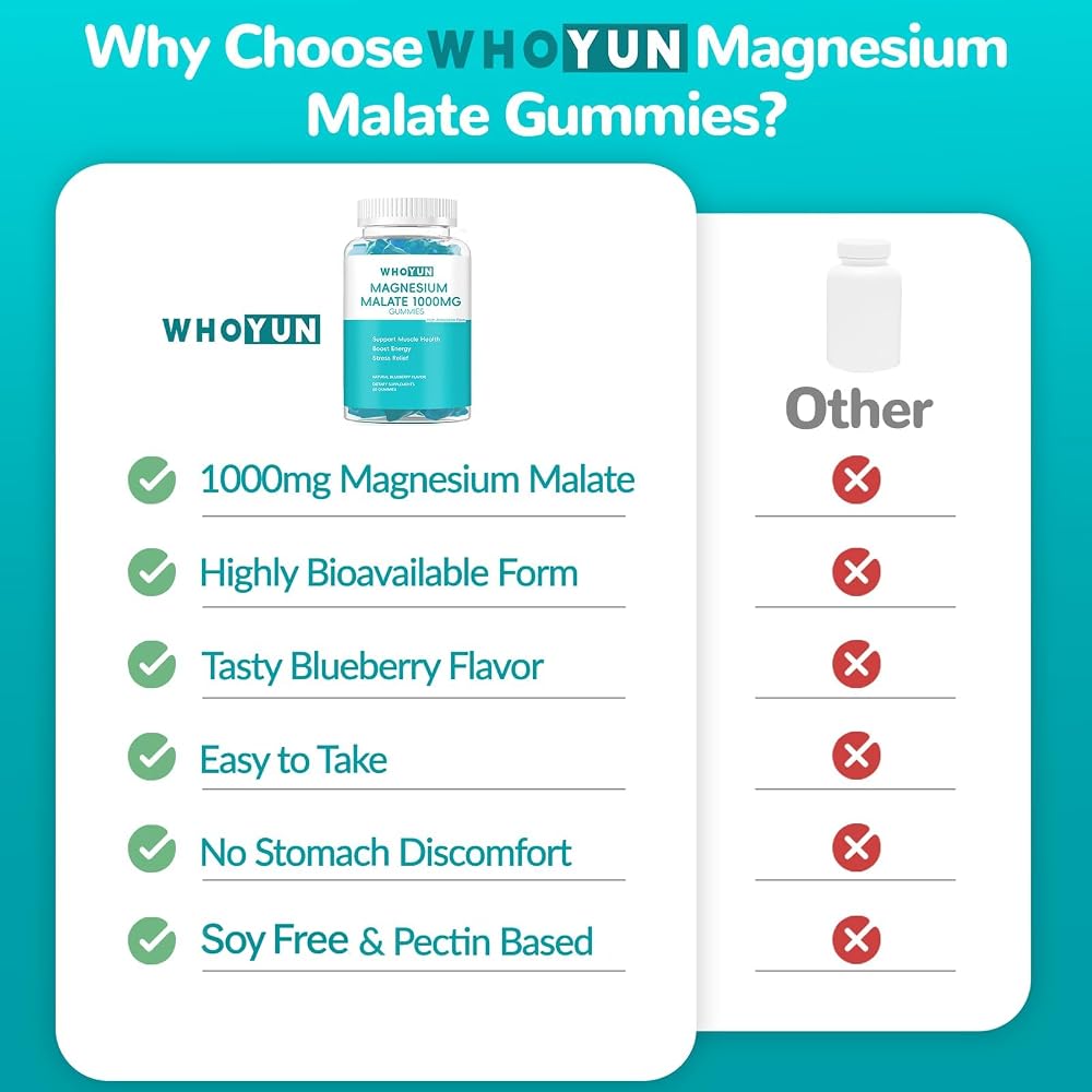 Whoyun Magnesium Malate Gummies 1000mg - 60 Count - image 6