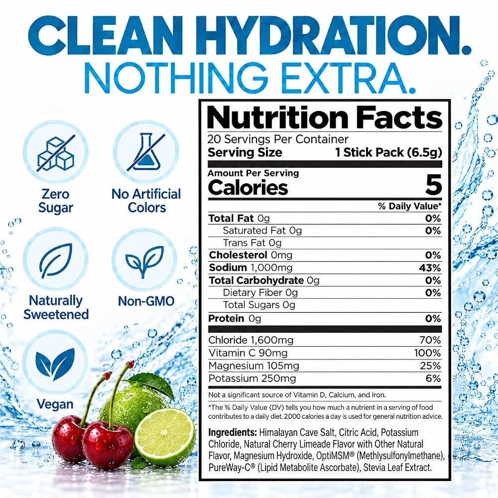 Cellutrex® H2O Electrolytes