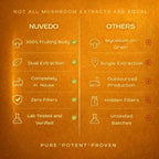 Nuvedo Cordyceps Mushroom Liquid Extract - 50 ml - image 9