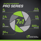 Muscle Pharm EnduraDrive