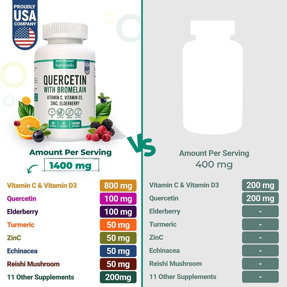 HARMONIFY Quercetin with Bromelain Immune Blend - 60 Vegetarian Capsules - image 3