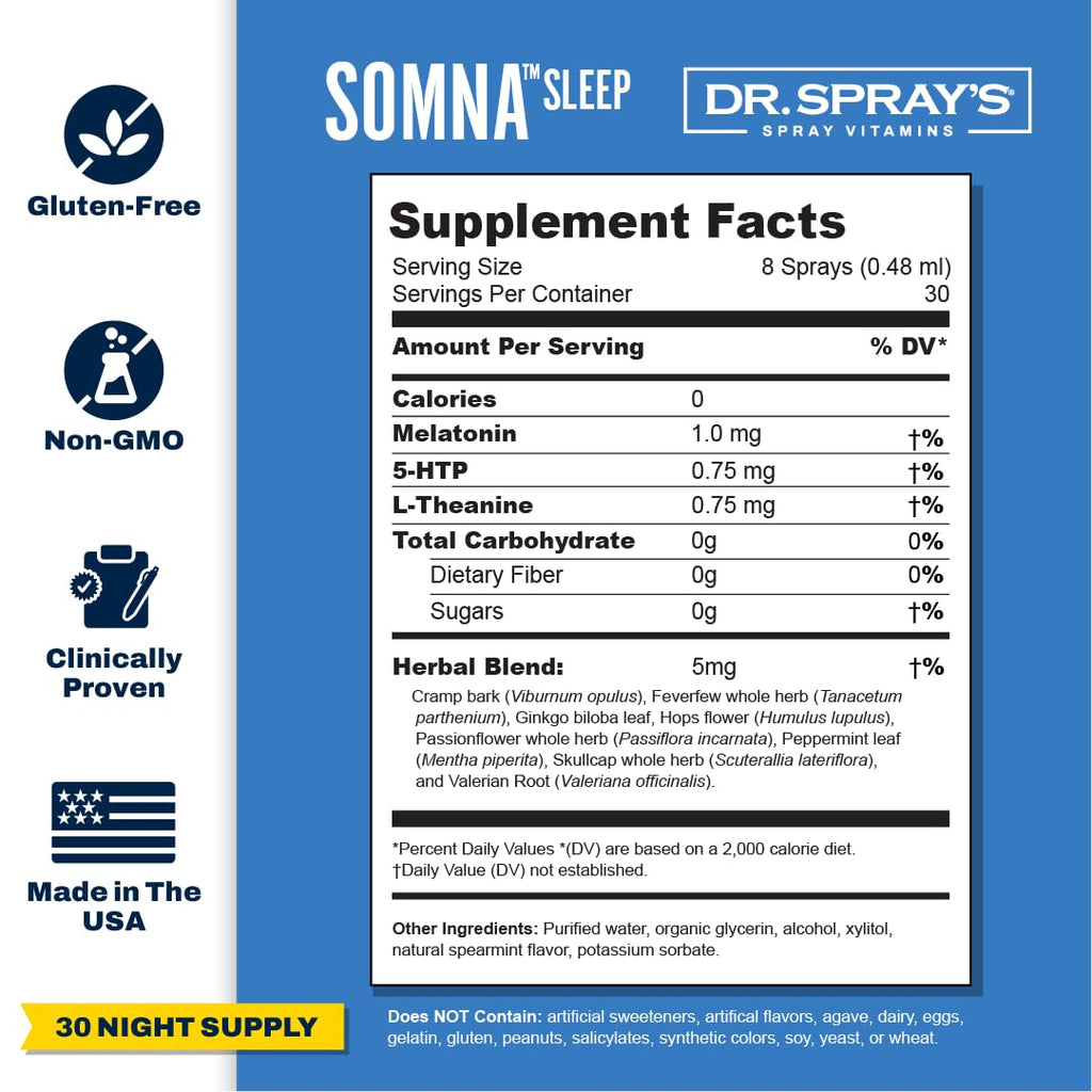 Dr. Spray's Somna Melatonin Spray Spearmint - 0.45 Fl Oz - image 4