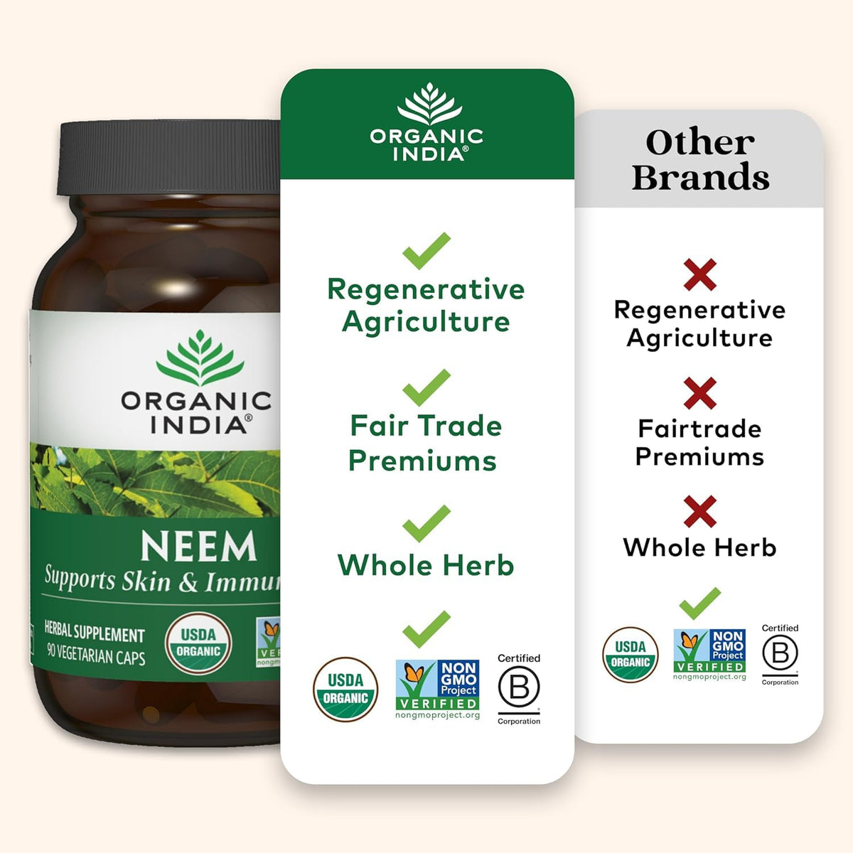 Organic India Neem - 90 Capsules - image 3