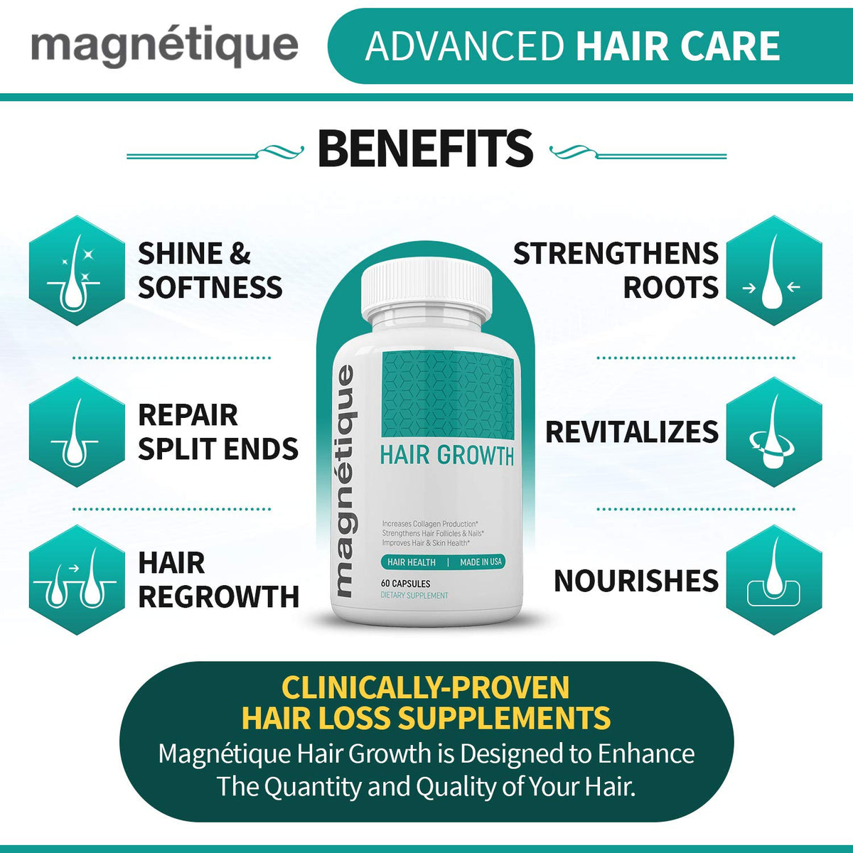 Magnetique Hair Growth Biotin Complex - 60 Capsules - image 5