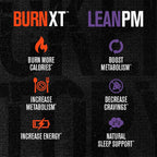 Jacked Factory Burn-XT + Lean-PM Kit - 120 Capsules - image 3
