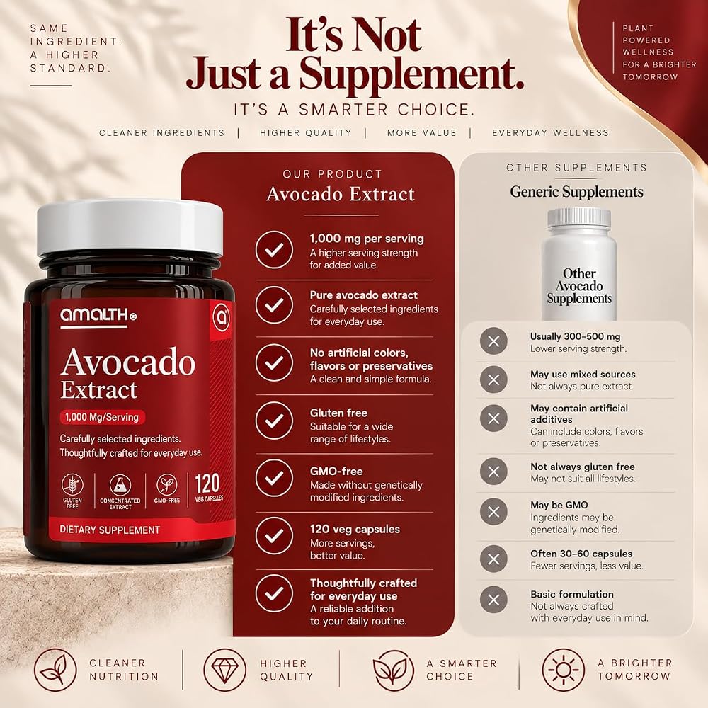 AMALTH Avocado Supplement Fruit Extract 1000mg - 120 Capsules - image 6