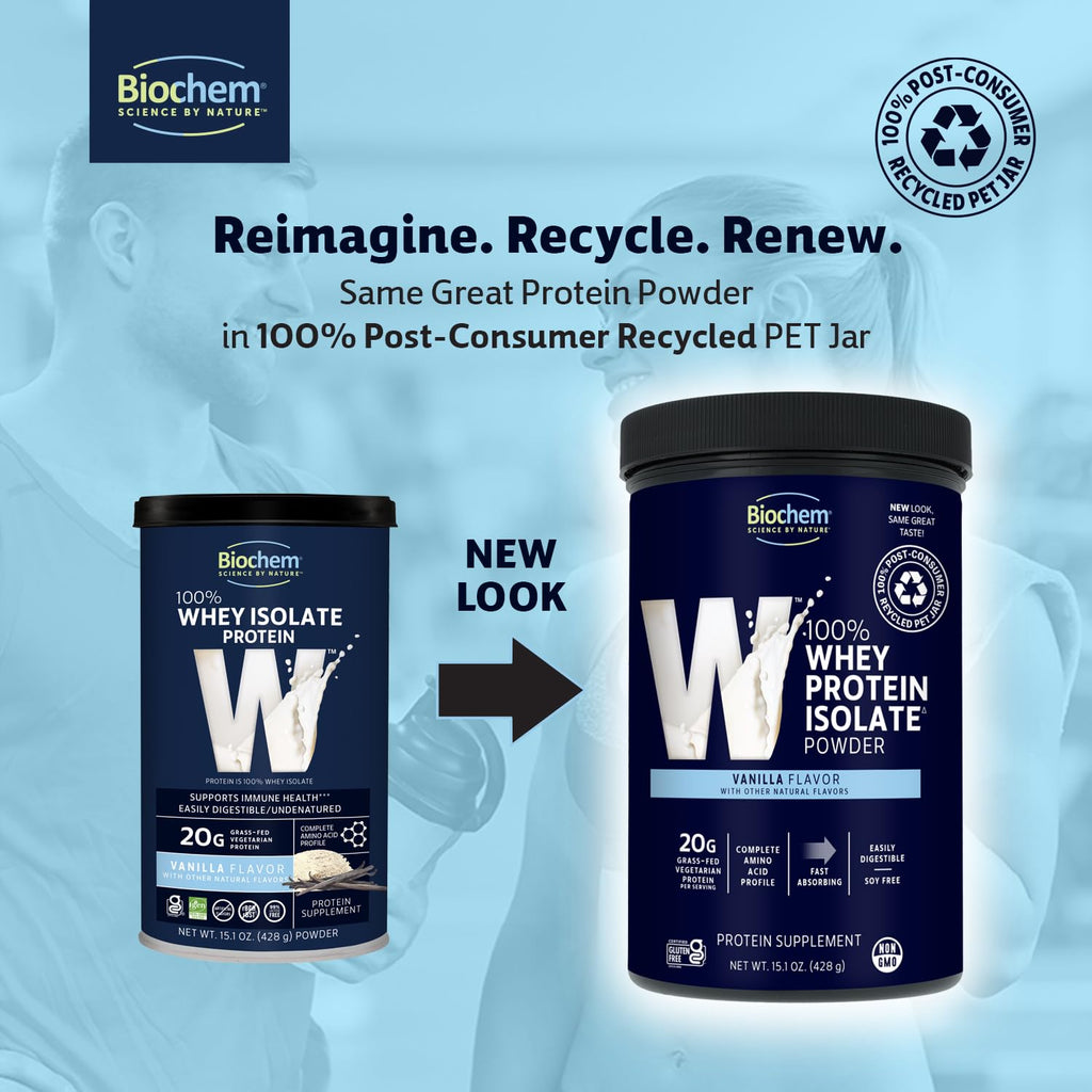Biochem Sugar Free Whey Protein