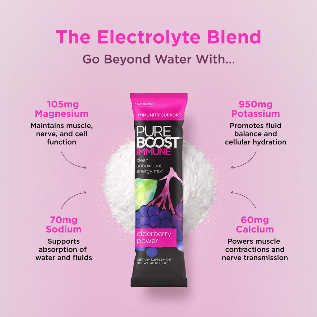 Pureboost Immune Clean Energy Booster