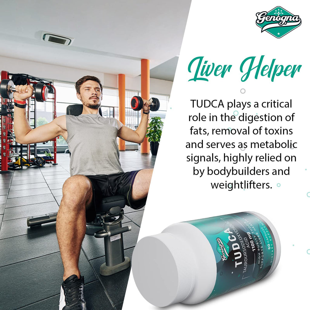 Genogna TUDCA 1100mg-Liver Support Supplement for Detox Cleanse
