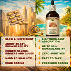 Hawaii Pharm White Pine (Pinus strobus) Bark Liquid Extract