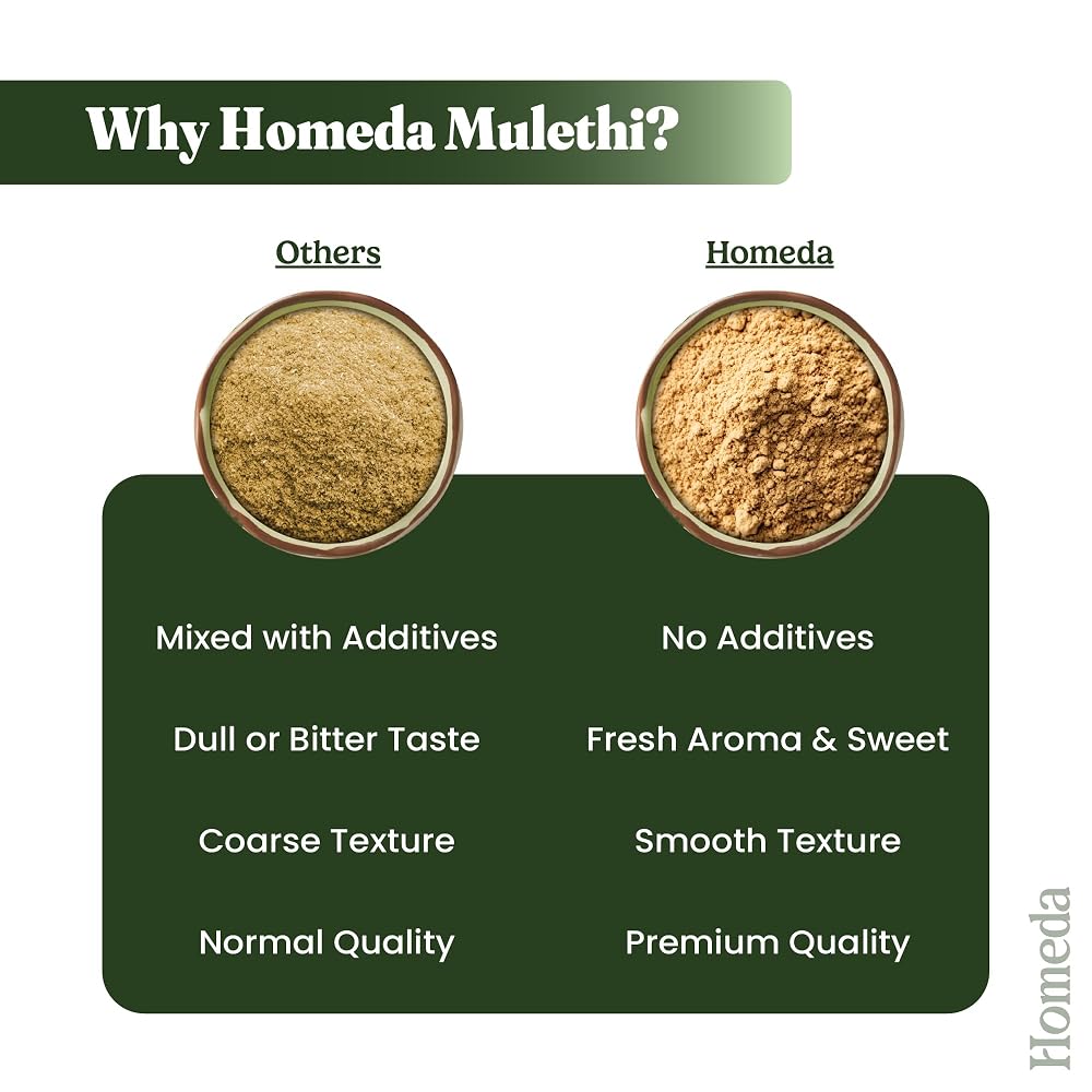 Homeda Organic Licorice Root Powder for Face - 3.56 oz - image 8