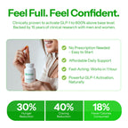 Calocurb Plant-Based Supplement