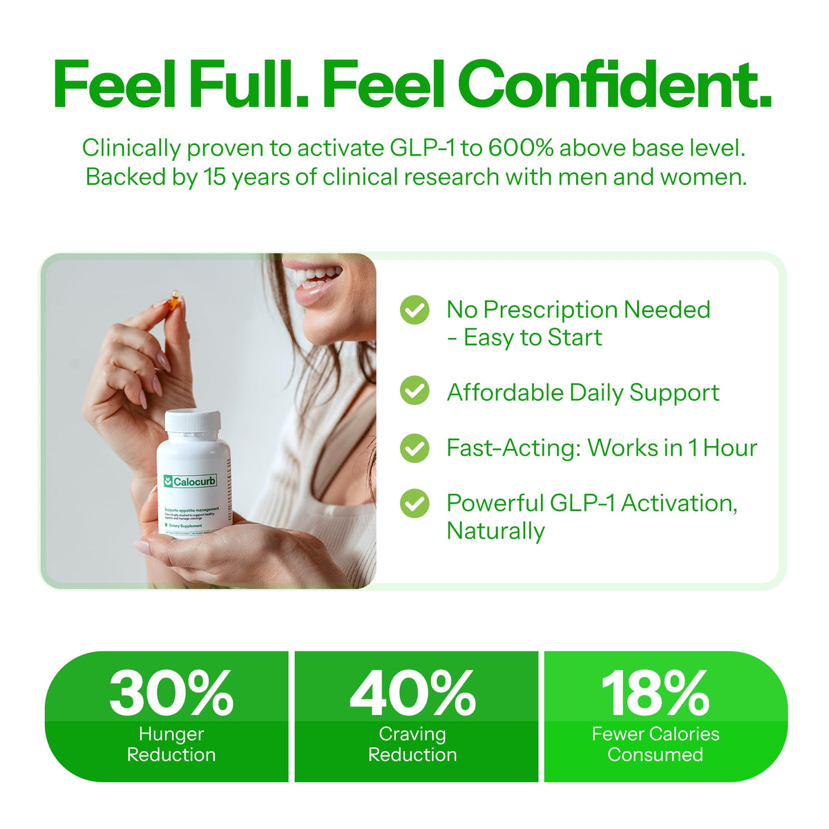 Calocurb Plant-Based Supplement