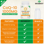 Besibest 1000mg Liposomal CoQ10 Ubiquinol