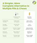 BariSlim Once Daily Bariatric Multivitamin - 90 Capsules - image 8