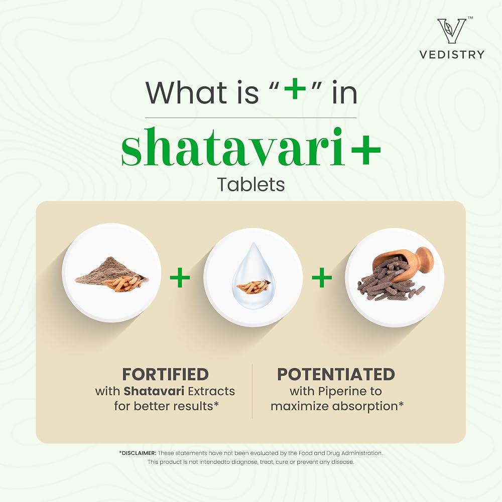 Vedistry Shatavari+ Tablets for Hormonal Balance - 60 Tablets - image 4