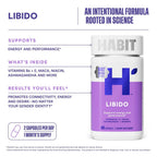 Health by Habit Capsule LIBIDO Vitamins Standard 60 PC Count Container