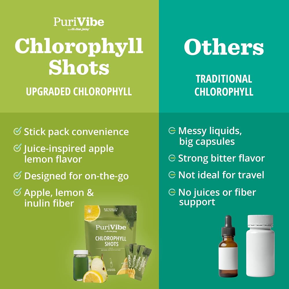 All About Juicing Chlorophyll Green Juice Shots - Clean Energy