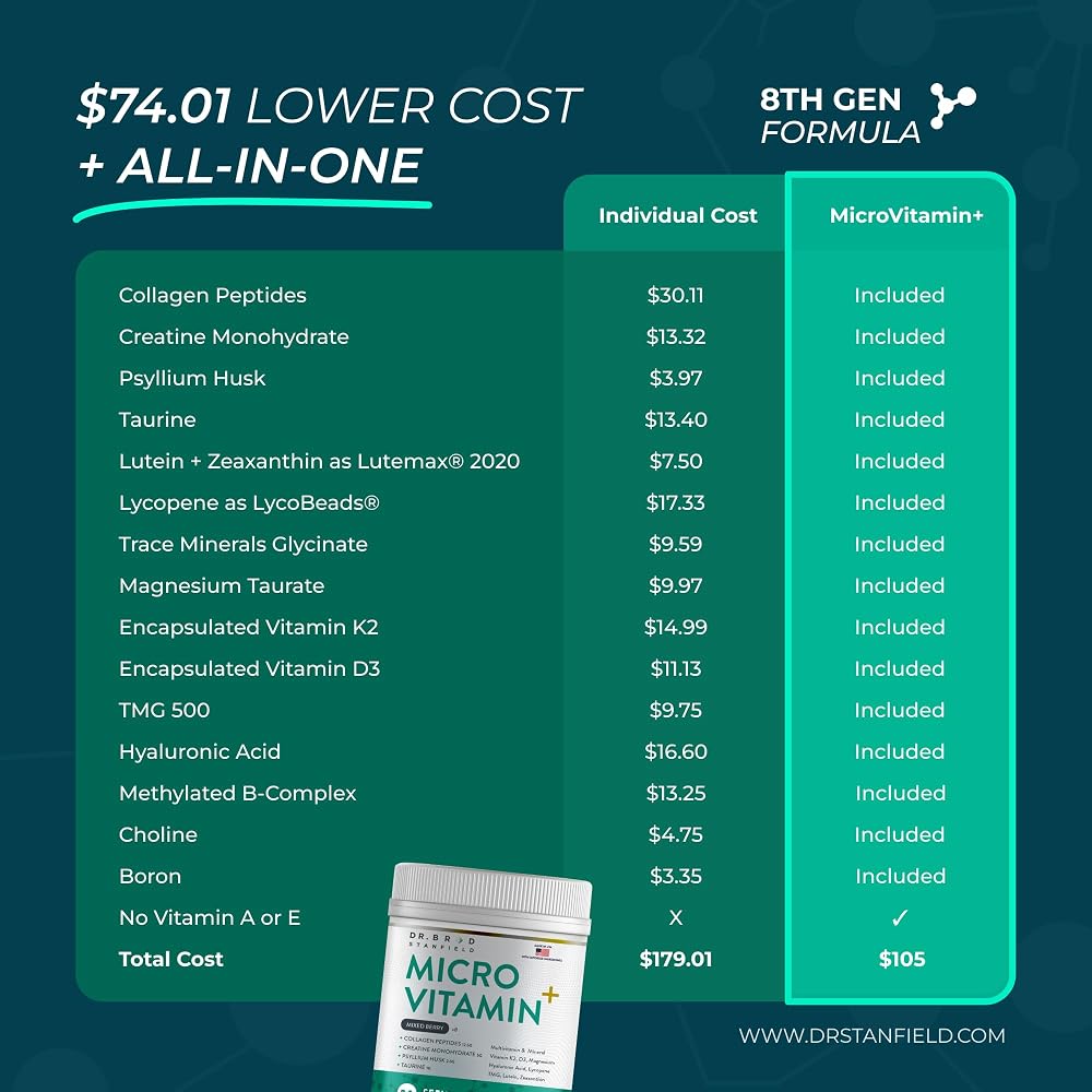 Dr Brad Stanfield Methylated Multivitamin + Collagen Peptides +