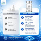 Cydexa Probiotic Eye Health Supplement with Vitamin D3 - 30 Capsules - image 7