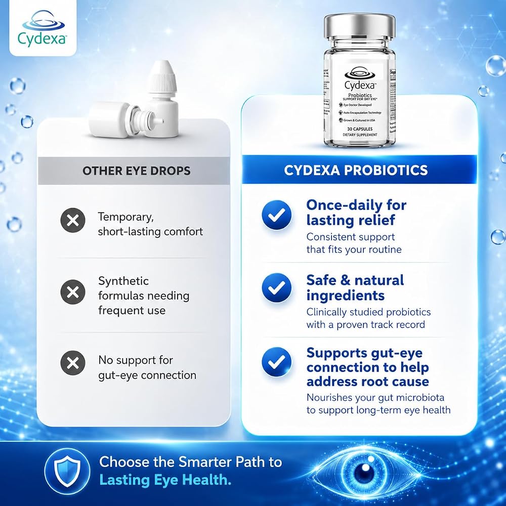 Cydexa Probiotic Eye Health Supplement with Vitamin D3 - 30 Capsules - image 7