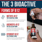 Triquetra Health BioActive Vitamin B12 1000 mcg