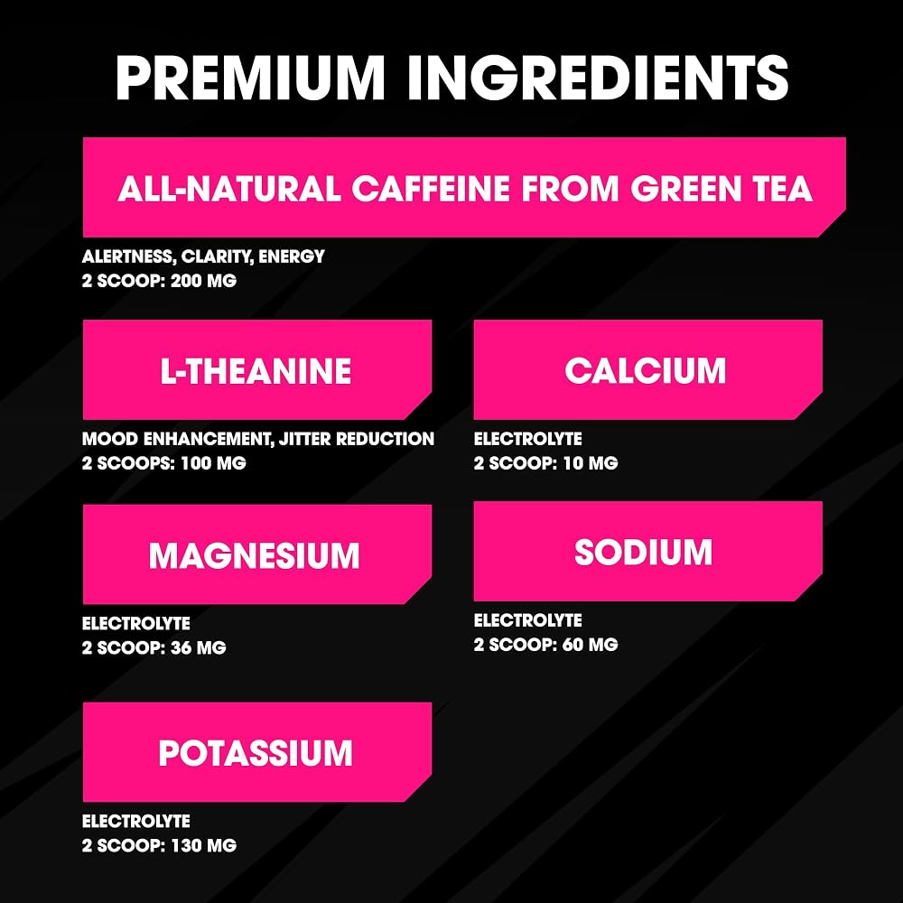 Advanced Energy Energy Boosting Formula with Electrolytes