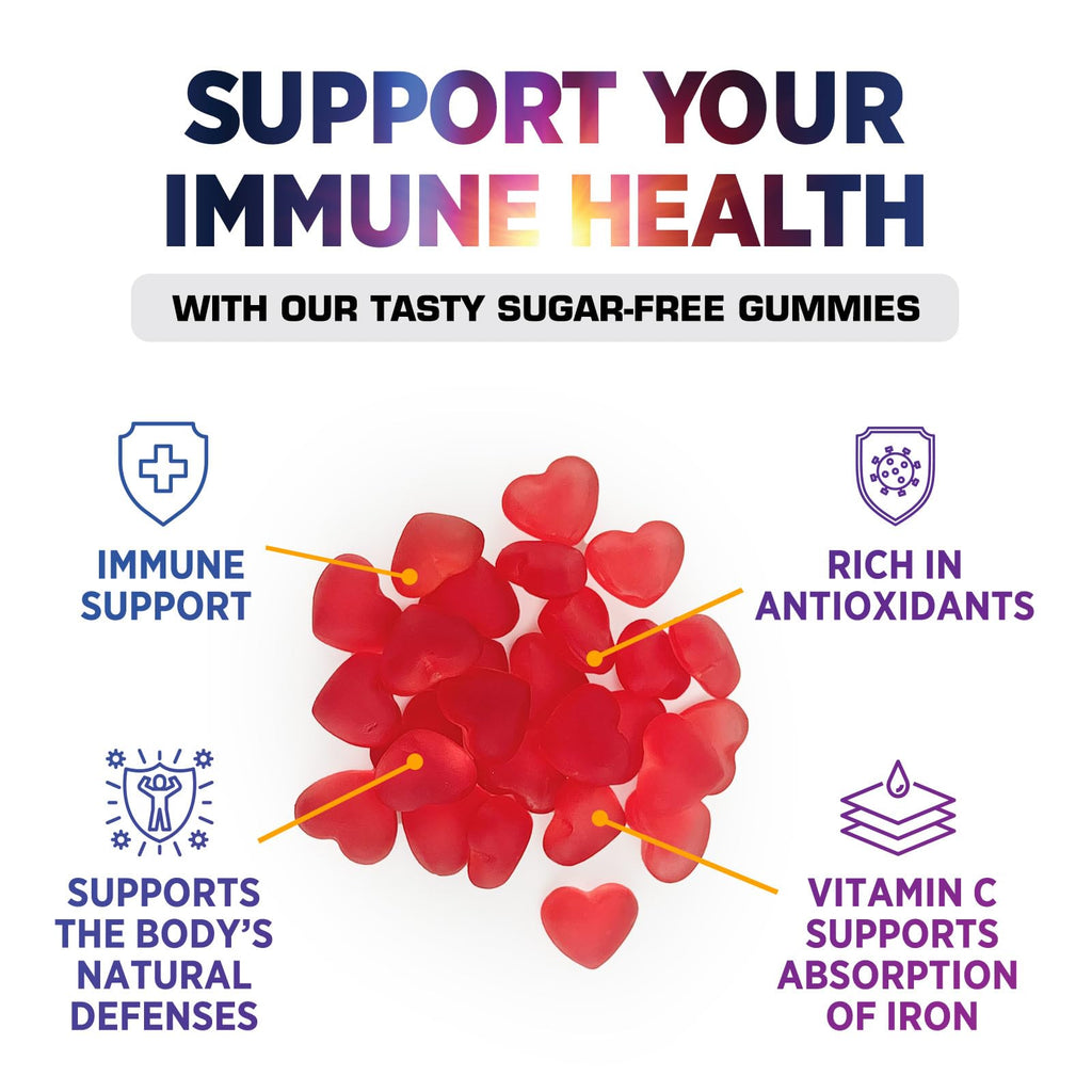 Nature's Nutrition Vitamin C Gummies - 100% Daily Value VitaminC