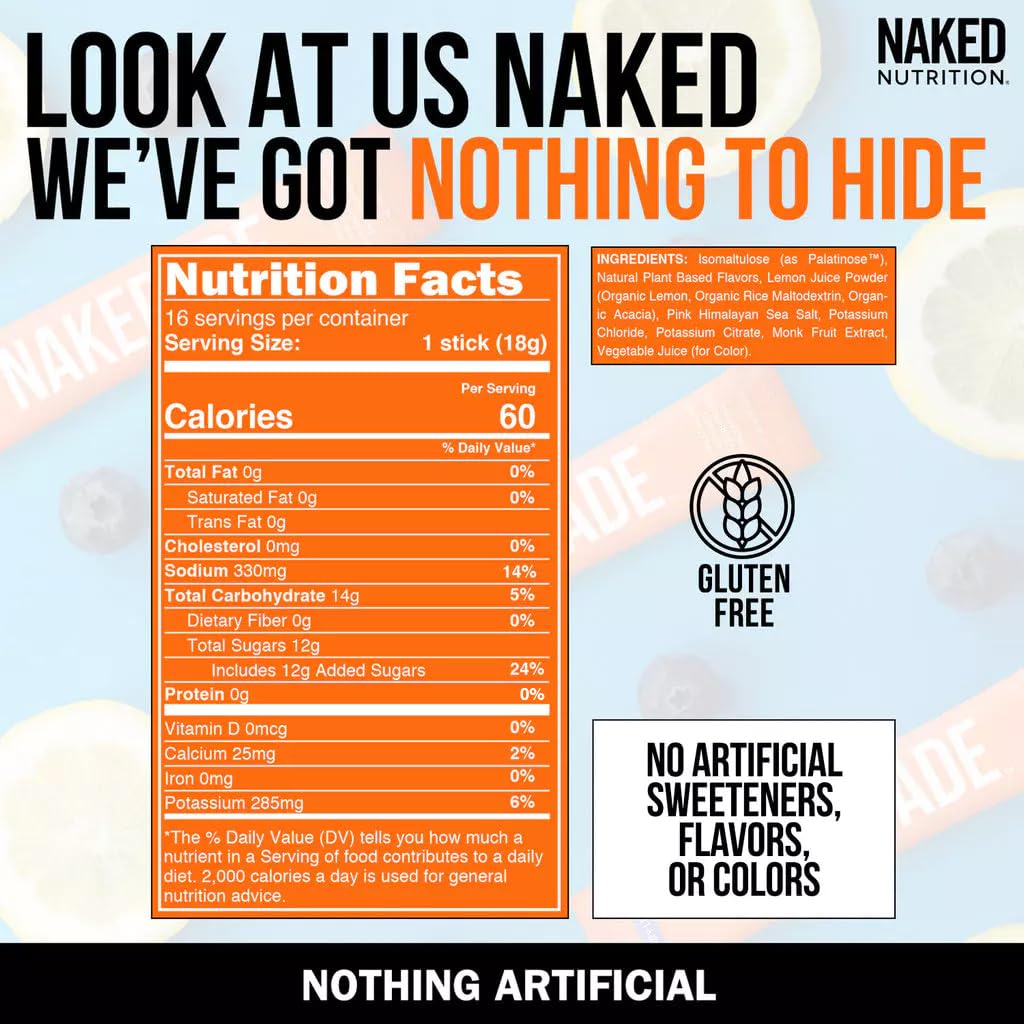 Nakedade