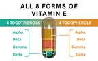 Procapsin Natural Vegan Vitamin E Capsules, All 8 Forms