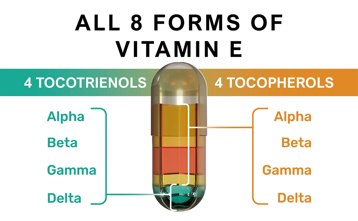 Procapsin Natural Vegan Vitamin E Capsules, All 8 Forms