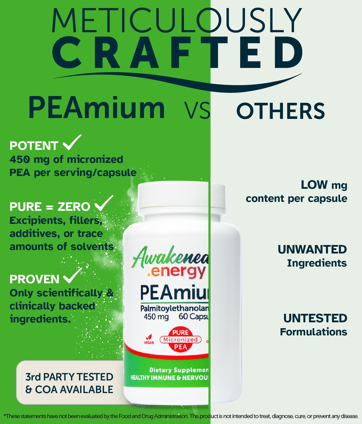 Awakened.energy Palmitoylethanolamide 450mg Capsules - 60 Vegan Capsules - image 4