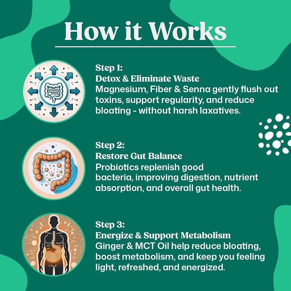 ColonBroom 15 Day Colon Cleanse & Detox, Probiotics & Magnesium