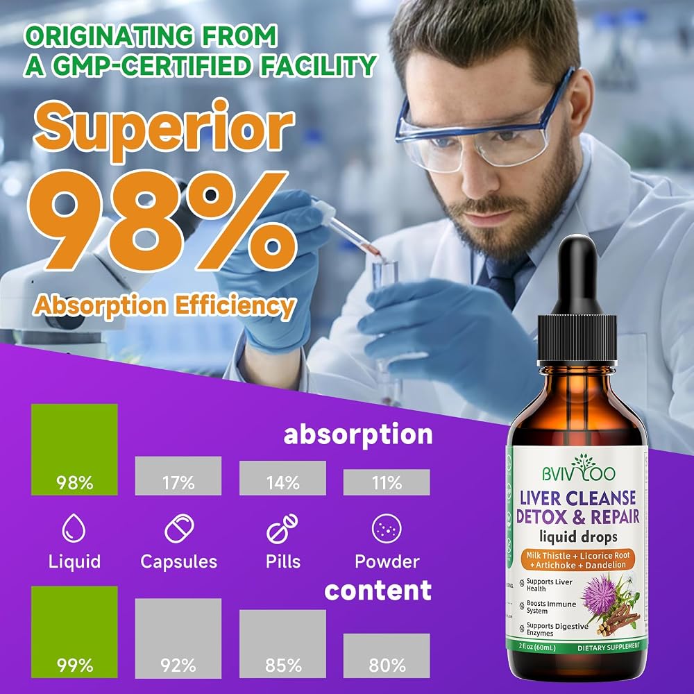 BVIVLOO Liver Cleanse Detox & Repair Liquid Drops