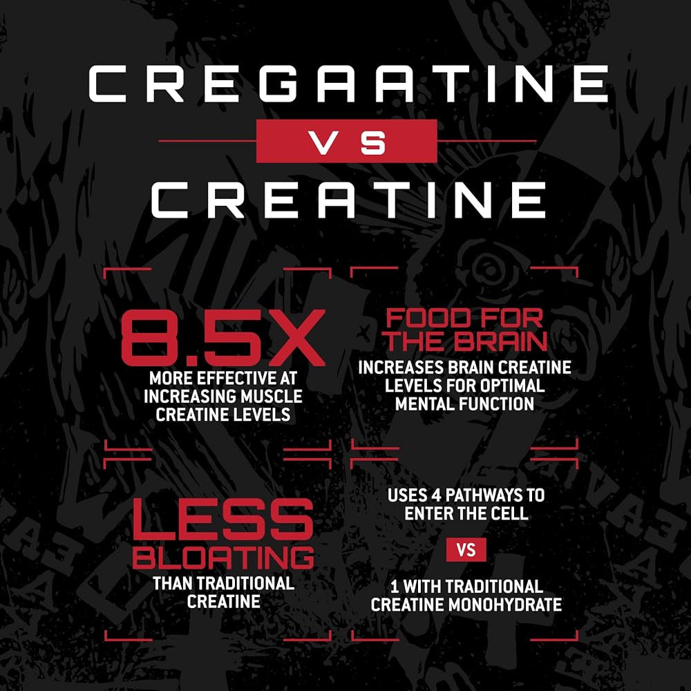 Unmatched CreGAAtine Optimized Creatine