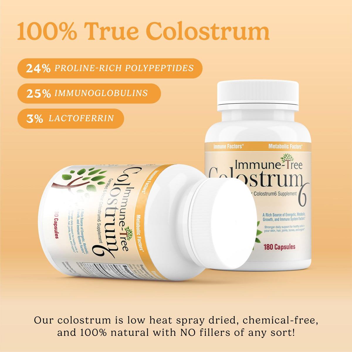 Immune-Tree Immune Tree, Inc. NUTRITIONAL_SUPPLEMENT