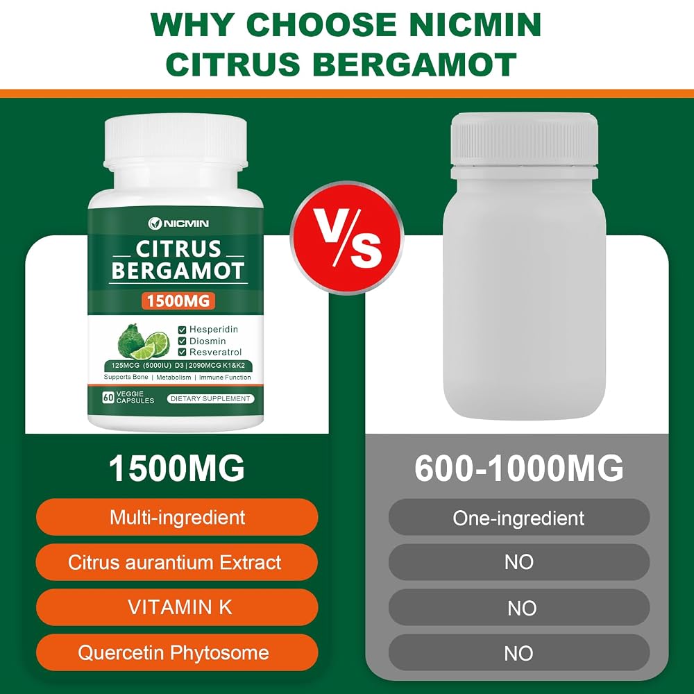 NICMIN Citrus Bergamot 1500mg Supplement Bone Health - 120 Capsules - image 3