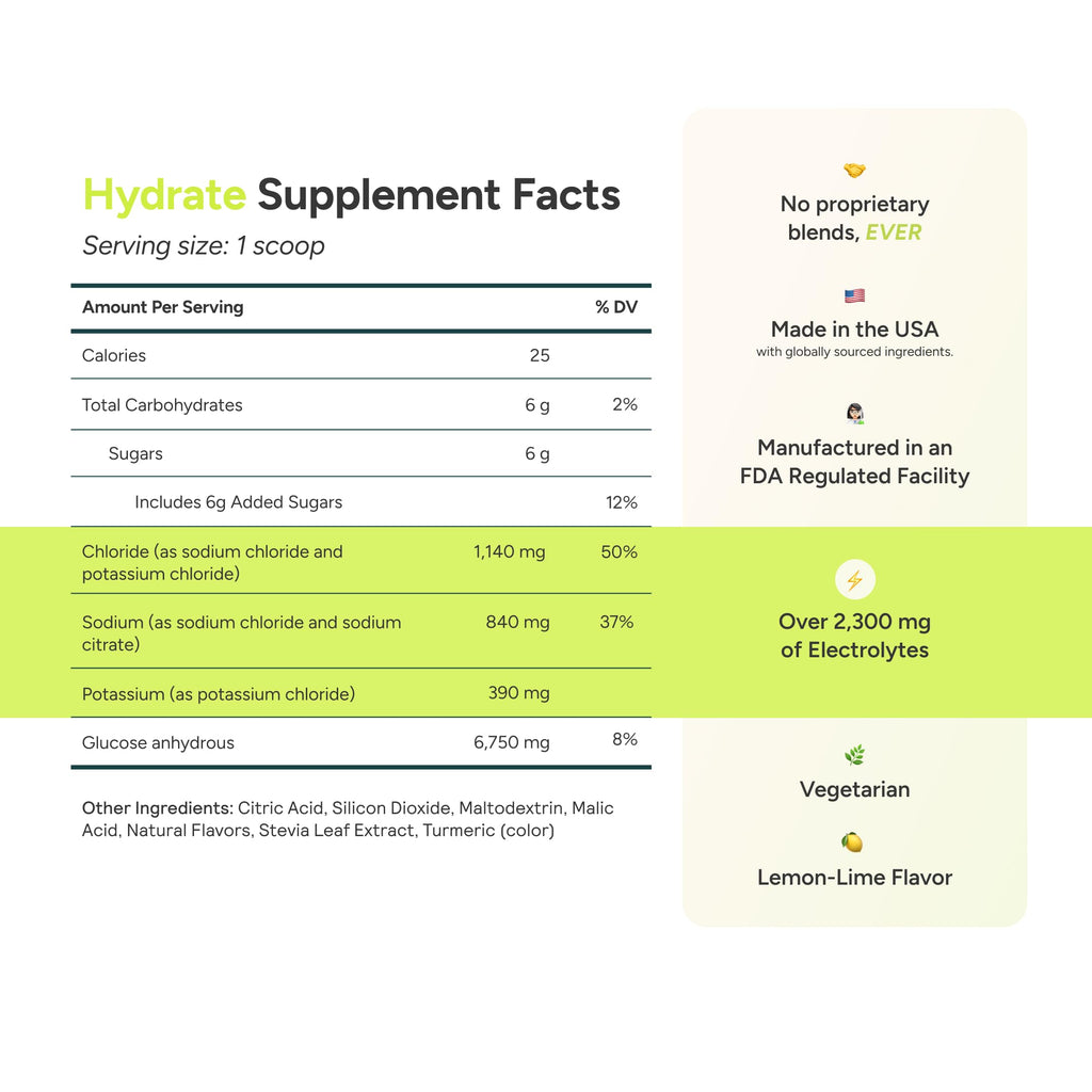 Cheers Hydrate Oral Rehydration Solution Lemon Lime - 12 Servings - image 4