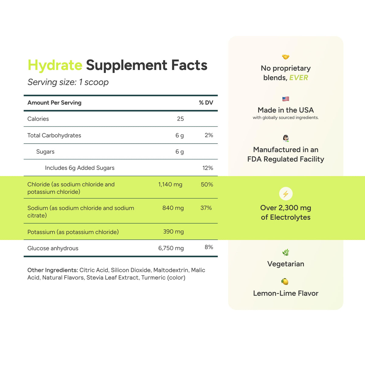 Cheers Hydrate Oral Rehydration Solution Lemon Lime - 12 Servings - image 4
