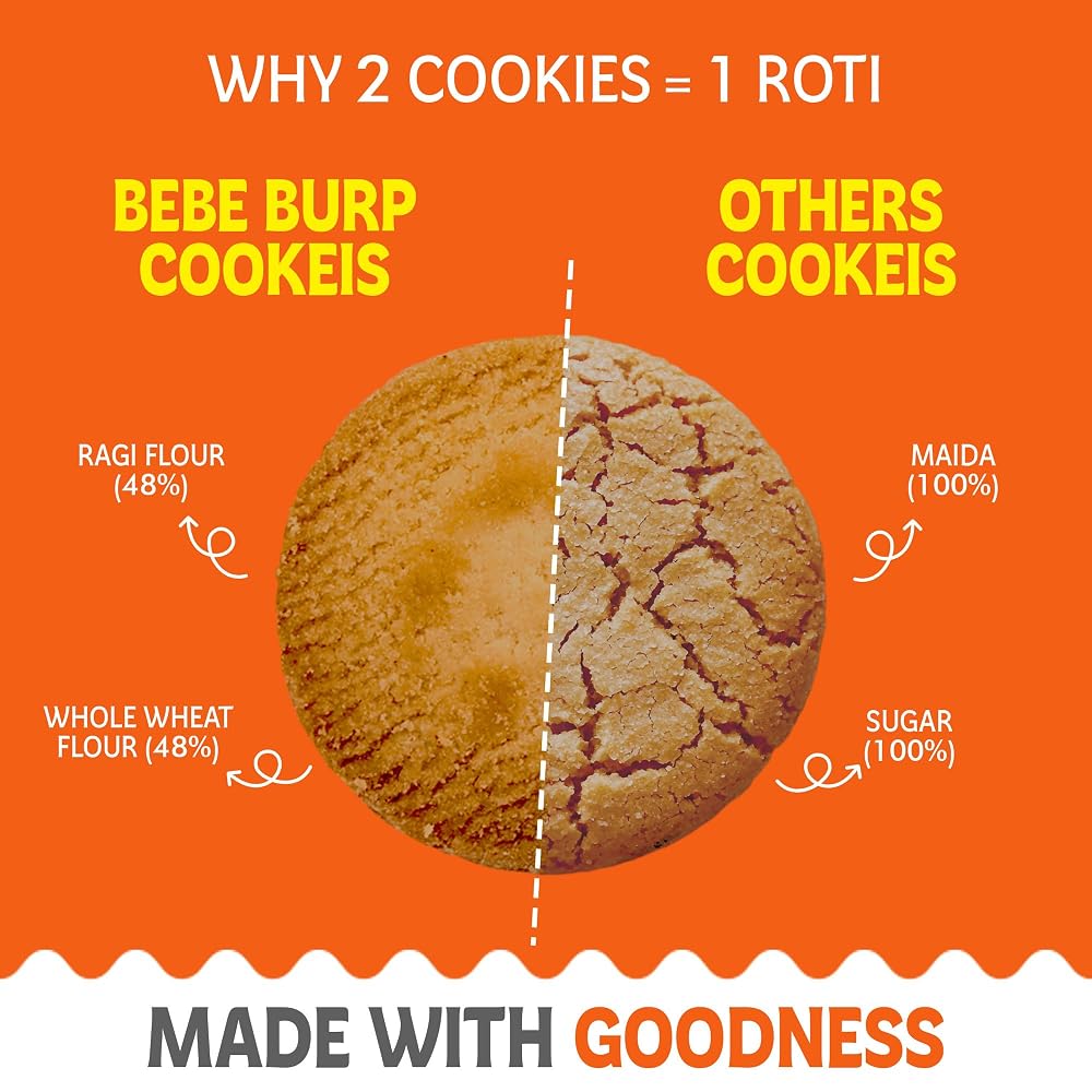 BE'BE' BURP BebeBurp Ragi Cookies