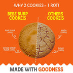 BE'BE' BURP BebeBurp Ragi Cookies