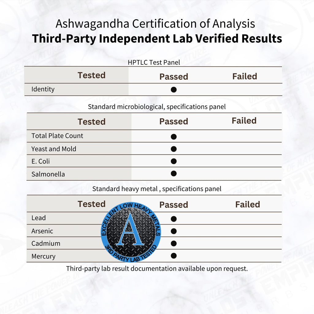 Lost Empire Herbs Ashwagandha Spagyric Tincture for Sleep - 2 fl oz - image 2