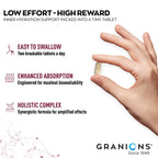 Granions Collagen Tablets Parent