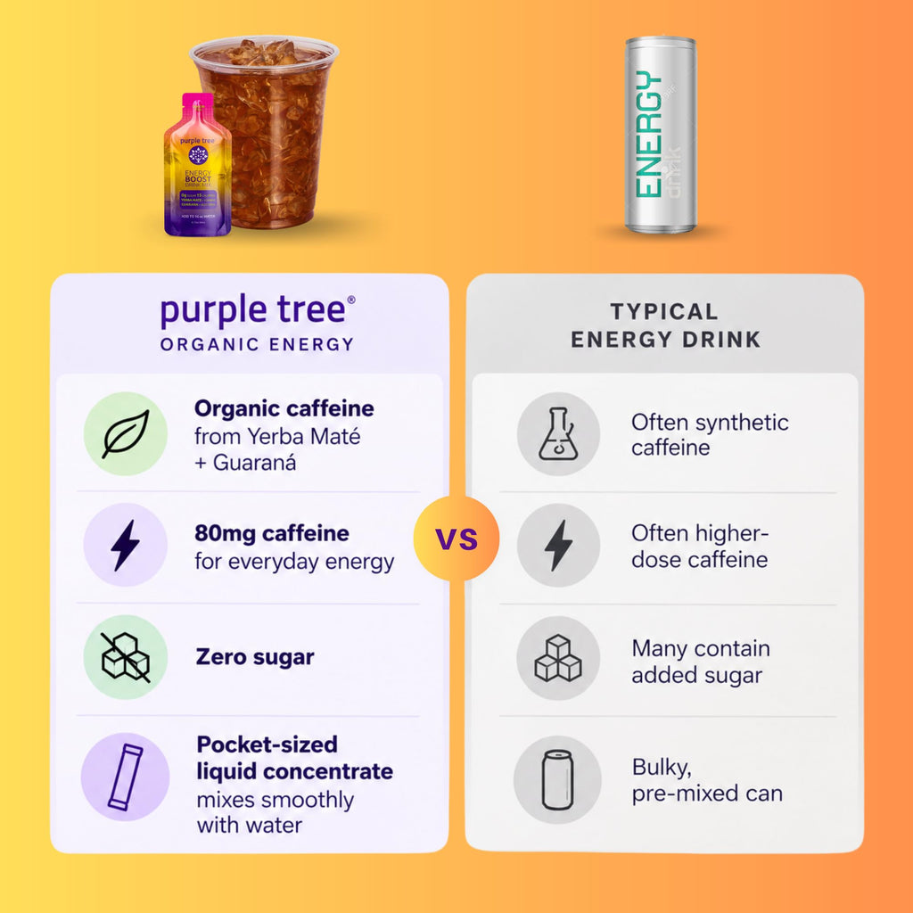 purple tree Energy Packs - Parent Listing