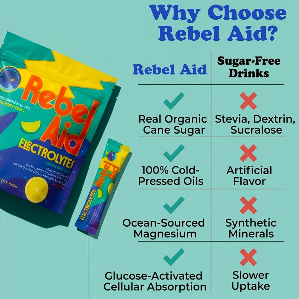 Rebel Aid Kids Electrolyte Powder Lemon Lime - 14 Sticks - image 4