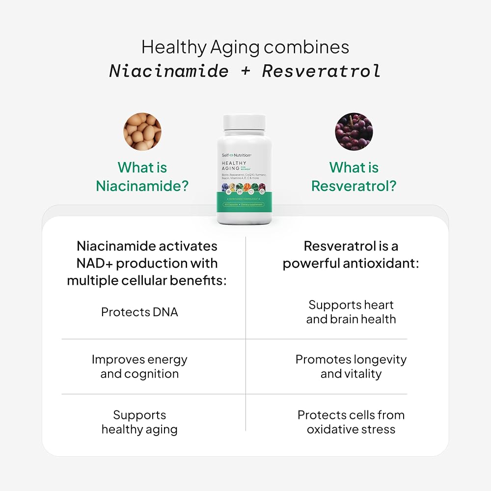 SELF NUTRITION Womens Multivitamin and Anti Aging Supplement for Women